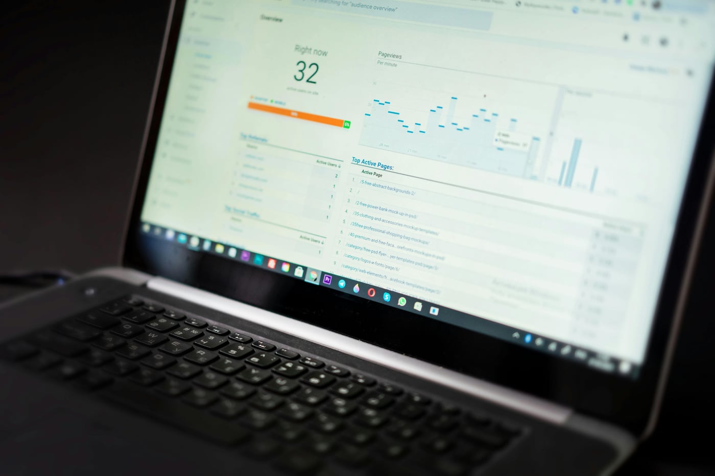 Laptop with analytics dashboard representing bot protection visibility checks